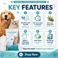 PurePawz Grooming Gloves
